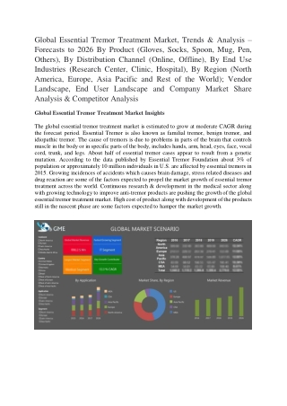 Global Essential Tremor Treatment Market Growth