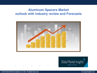 Aluminum Spacers Market Size, Application Potential, By Product, 2019-2025