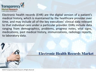 Electronic Health Records Market