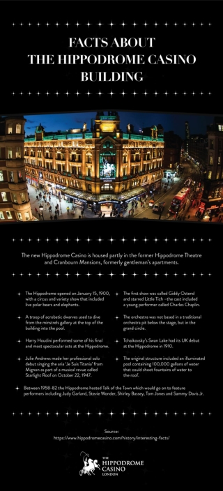 Interesting Facts About The Hippodrome Casino Building