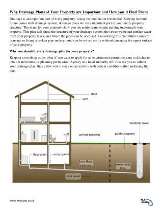 Cheap Property Drainage Plans