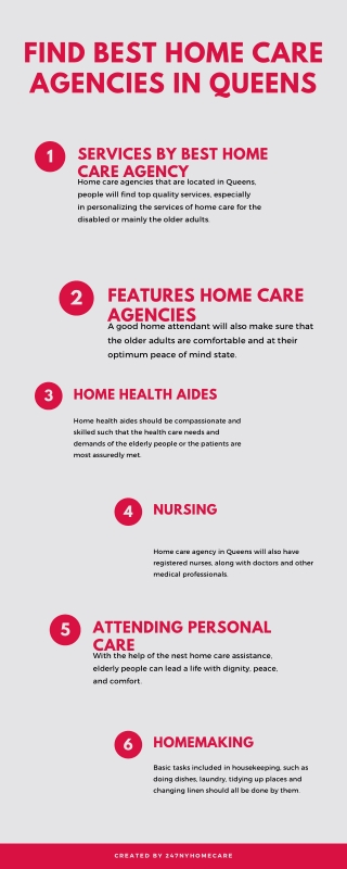 How to Find Best Home Care Agencies in Queens