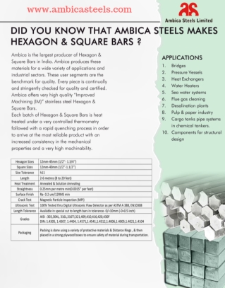 Ambica Steels: The Leading Hexagon & Square Bars Producer in India