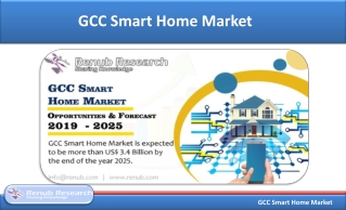 GCC Smart Home Market - Share by Applications, Forecast 2019-2025