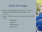 Circle of Courage