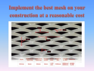 Implement the best mesh on your construction at a reasonable cost