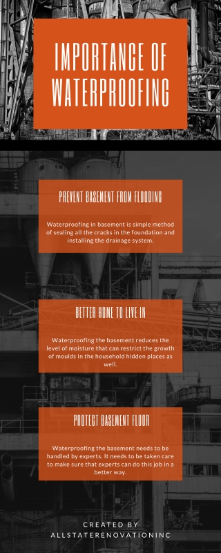 Importance of basement waterproofing