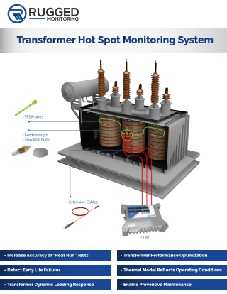Transformer temperature monitoring system | Rugged Monitoring
