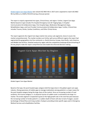 Global Urgent Care Apps Market