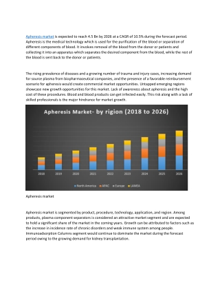 Apheresis market