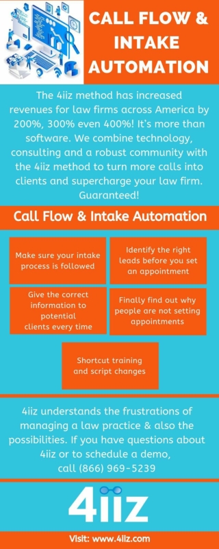 Call Flow Automation & Intake Automation - 4iiz
