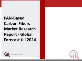 Global PAN-Based Carbon Fibers Market Analysis, Size, Share, Development, Growth & Demand Forecast 2019 -2023