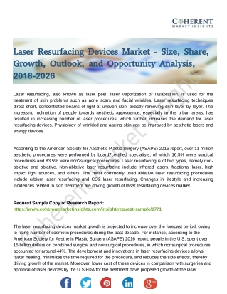 Laser Resurfacing Devices Market Shows Expected Growth from 2018-2026