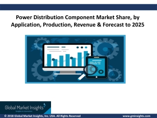Power Distribution Component Market 2019 Regional Trend | Growth Projections to 2025