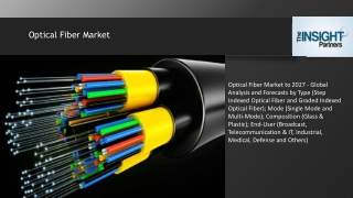 Optical Fiber Market Demand, Supply, Growth Factors, Latest Rising Trend & Forecast to 2027