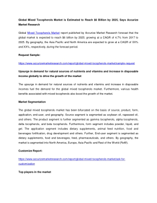 Mixed Tocopherols Market