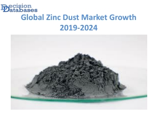 Global Zinc Dust Market Growth Projection to 2024