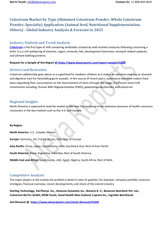 Colostrum Market by Type