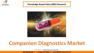 Companion Diagnostics Market