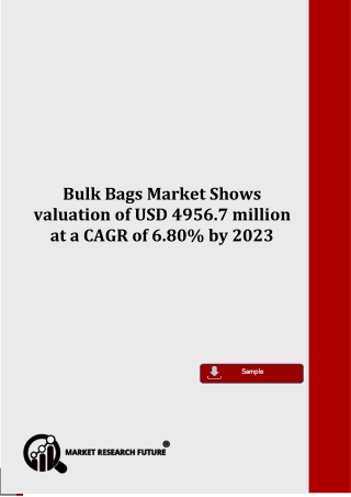 Bulk Bags Market Demand, Industry Size, Top Players, Opportunities, Sales, Revenue And Regional Forecast To 2023