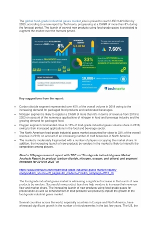 Food-grade Industrial Gases Market Is Essential For Your Success. Read This To Find Out Why