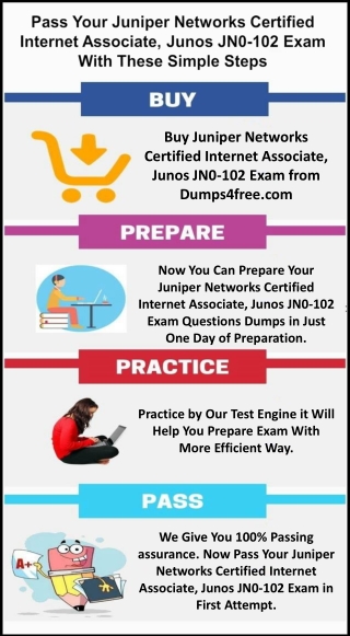 2019 Juniper JNCIA-Junos JN0-102 Exam Dumps Q&A