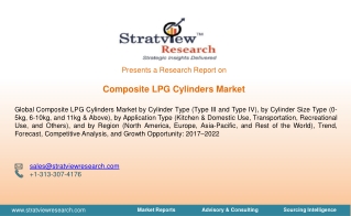 Composite LPG Cylinders Market
