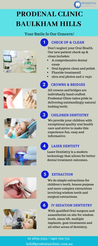 No Gap Dentist - Prodental Clinic Baulkham Hills