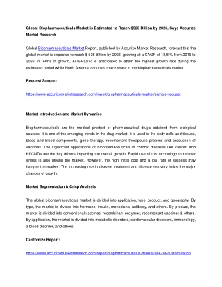 Biopharmaceuticals Market