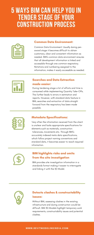 5 Ways Bim Can Help You In Tender Stage Of Your Construction Process