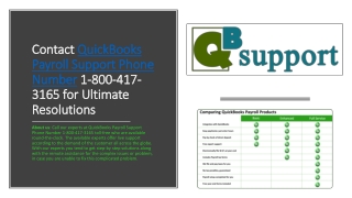 Contact QuickBooks Payroll Support Phone Number 1-800-417-3165 for Ultimate Resolutions