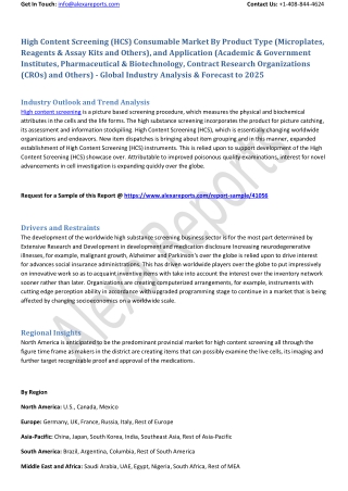 High Content Screening (HCS) Consumable Market By Product Type