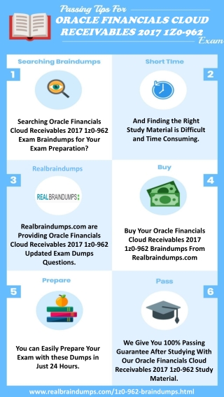 Oracle Financials Cloud 1z0-962 Exam Questions Answers