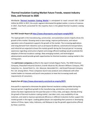 Thermal Insulation Coating Market Analysis Market research to Register Exponential Compound Annual Growth Rate Through 2