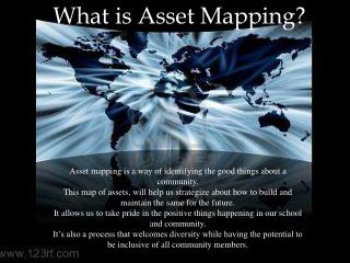 What is Asset Mapping?