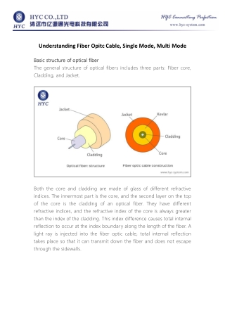 Understanding Fiber Opitc Cable, Single Mode, Multi Mode