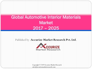 Global Automotive Interior Materials Market