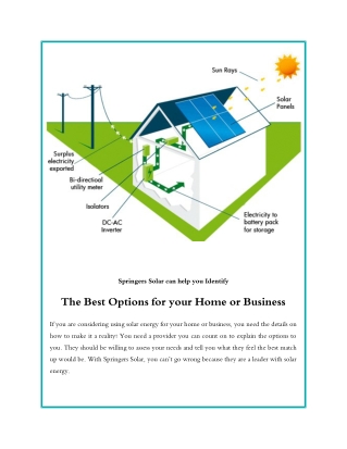 Springers Solar can help you Identify the Best Options for your Home or Business