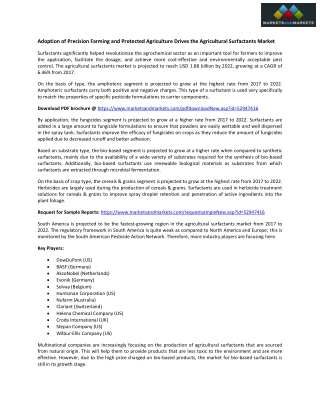 Adoption of Precision Farming and Protected Agriculture Drives the Agricultural Surfactants Market