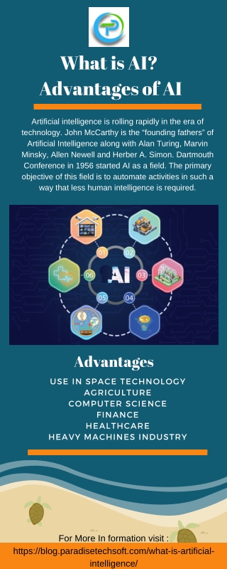 What is AI? Future Scope & Advantages of AI | Tutorials