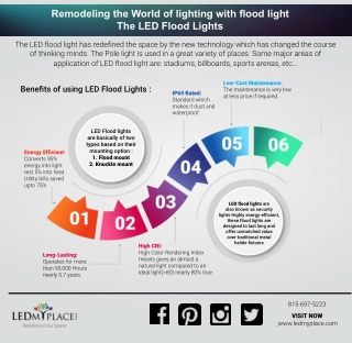 Energy-Saving Product - LED Flood Lights