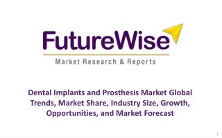 Dental Implants and Prosthesis Market Global Trends, Market Share, Industry Size, Growth, Opportunities, and Market Fore