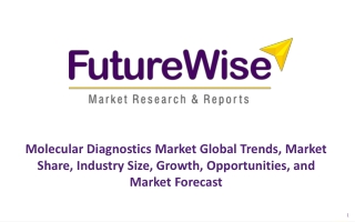 Molecular Diagnostics Market Global Trends, Market Share, Industry Size, Growth, Opportunities, and Market Forecast