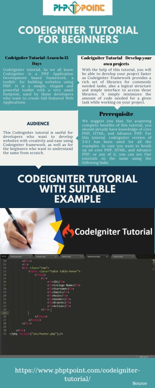 Codeigniter Tutorial for Beginners