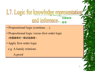 Propositional logic (continue …) Propositional logic versus first-order logic