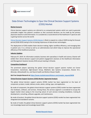 Clinical Decision Support Systems Market