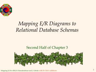 Mapping E/R Diagrams to Relational Database Schemas