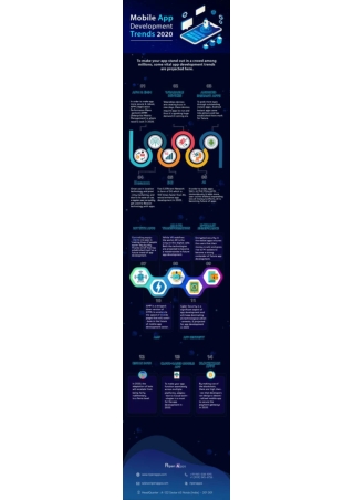 Mobile App Development Trends 2020