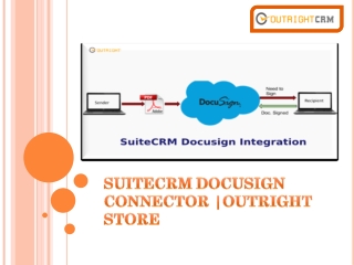 SuietCRM DocuSign Connector Integration | Outright Store