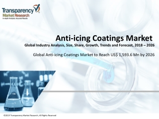 Global Anti-icing Coatings Market to Reach US$ 1,593.6 Mn by 2026